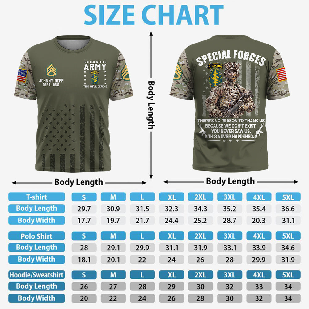 Custom Shirt Camouflage Veteran There's No Reason To Thank Us Gift For Veterans All Over Print Shirt K1702 Trhn