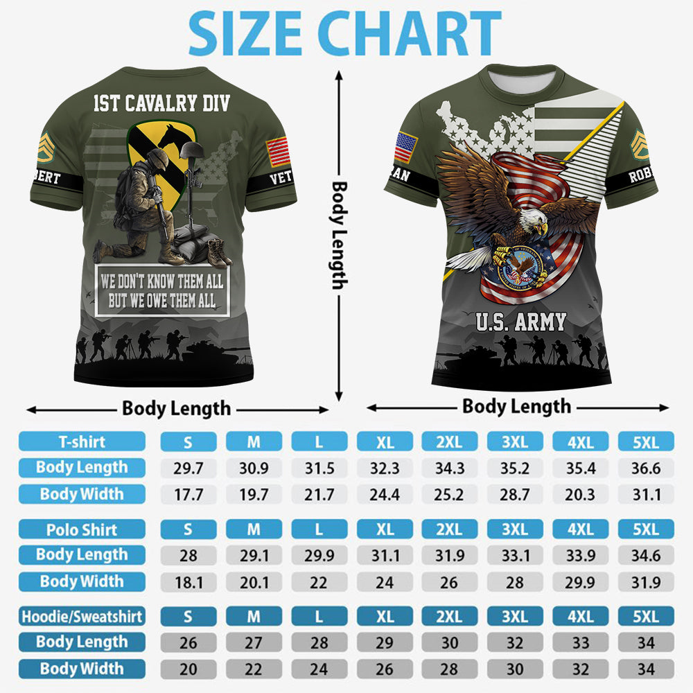 Custom All Over Print Shirt We Don't Know Them All But We Owe Them Gift For Veterans Military Gift K1702 Trhn
