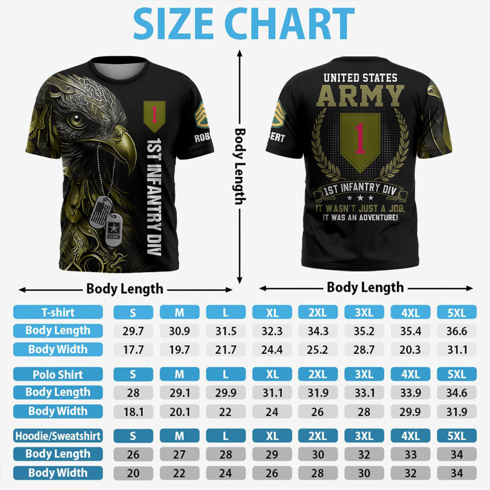 Personalized All Over Print Shirt It Wasn't Just a Job; It Was an Adventure Available All Military Branches Gift For Veterans K1702 Trhn
