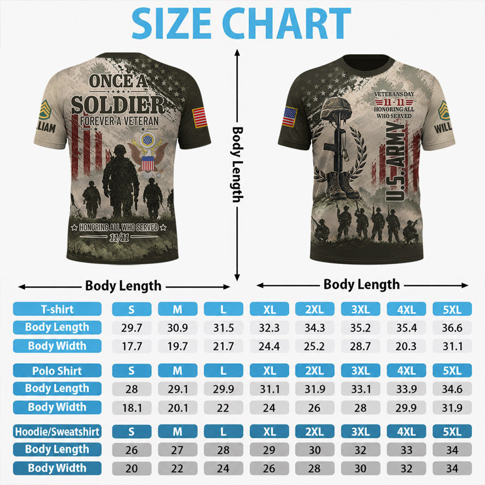 Custom Veteran's Day Gift  Once Soldier For A Veteran Honoring All Who Served Veterans Day Shirt Honor Your Service All Over Print Shirt K1702 MT2 KL07