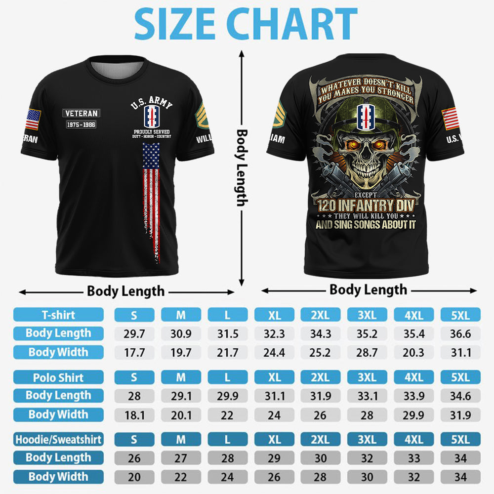 Custom All Over Print Shirt Whatever Doesn't Kill You Makes You Stronger Skull Military Division Shirt Gift For Veterans K1702 Trhn