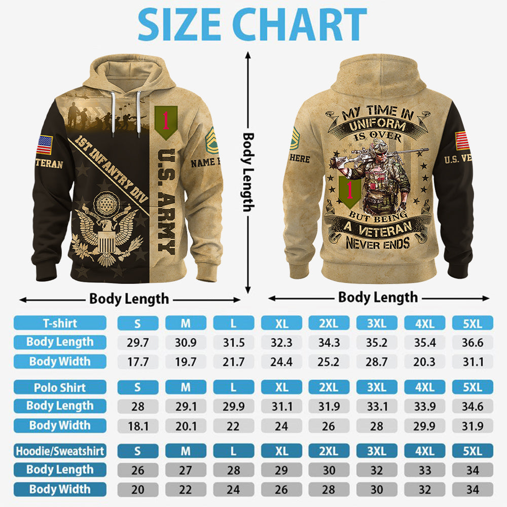 Personalized All Over Print Shirt  My Time In Uniform May Be Over But My Watch Never Ends Gift For Veteran K1702 Trhn