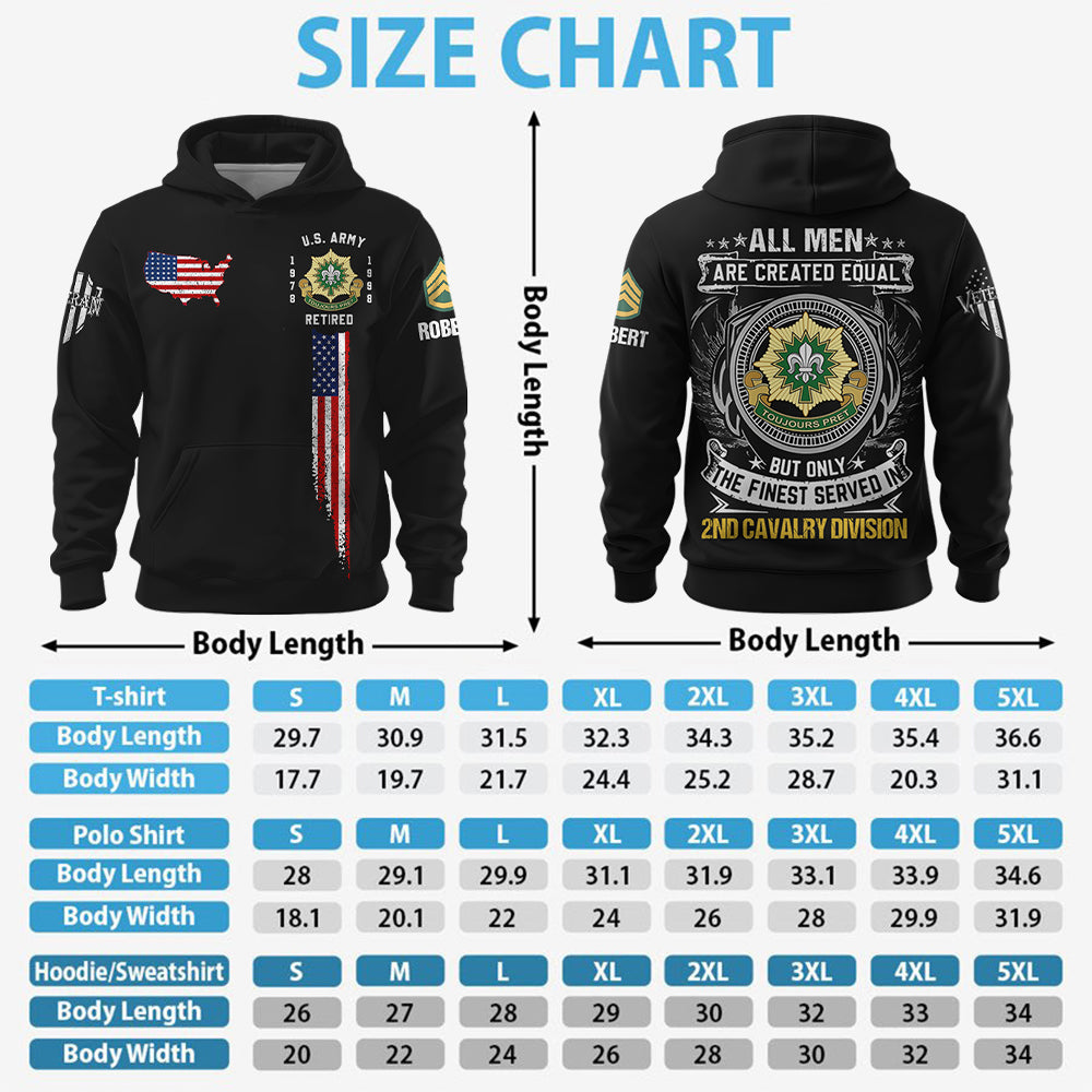 Veteran All Over Print Shirt All Men Are Created Equal But Only The Finest Served On US Military Custom Unit Military Gift Shirt For Veteran K1702 Trhn