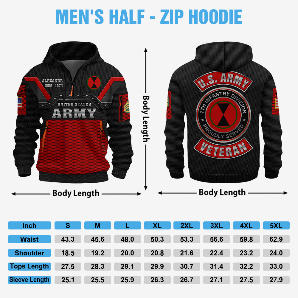 Personalized Hoodie Half Zipper Proudly Served U.S Military Veteran Gift For US Military Veteran K1702 Trhn