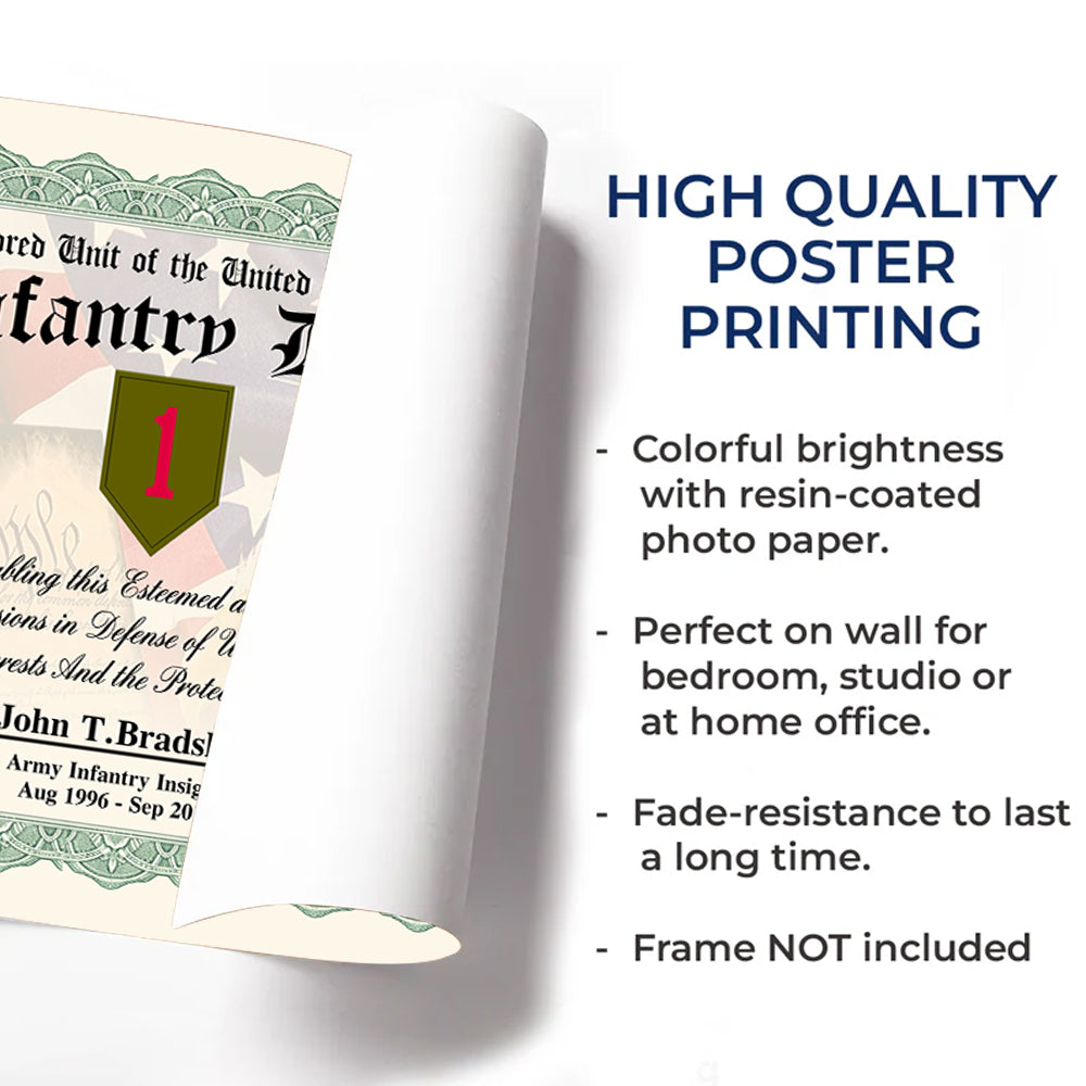 Custom Poster Canvas Service Display Recognition Available All Military Branches Gift For Veterans K1702 Trhn