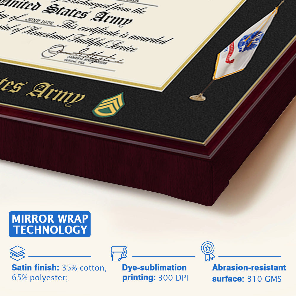 Custom Poster And Canvas Honorable Discharge Plaque. Military Award Available To All Military Branches Veteran Gift K1702