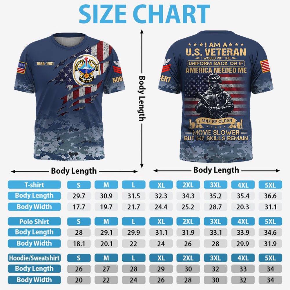 Personalized All Over Print Shirt I Am A US Veteran I Would Put The Uniform Back On If America Needed Me Gift For Veterans K1702
