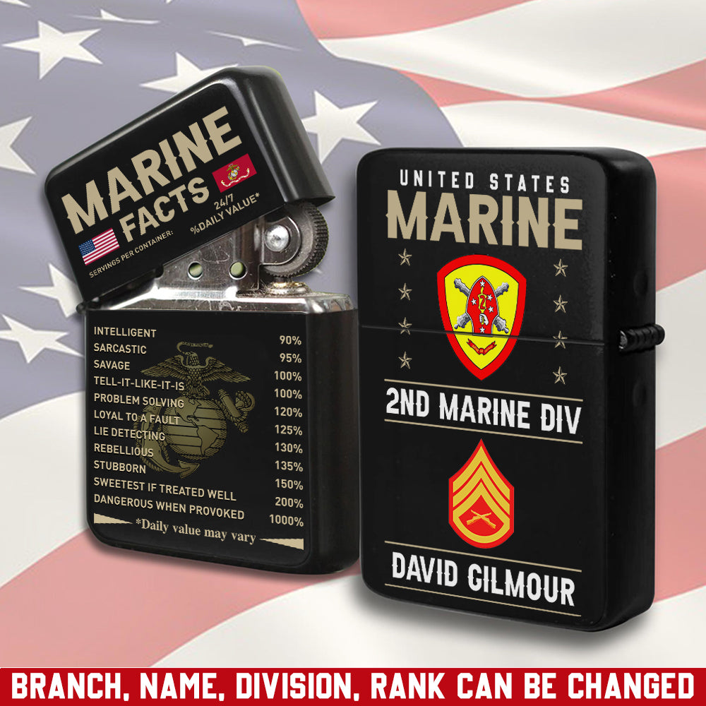 Proud to Serve – Military Facts Lighter Custom Gift For Veteran K1702 Trhn