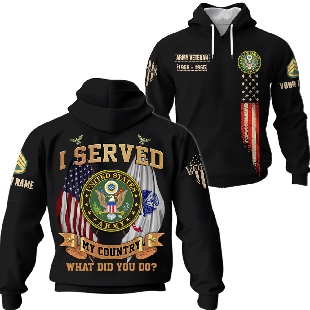 Personalized Shirt I Served My Country What Did You Do Shirt For Veteran Custom All Branches K1702