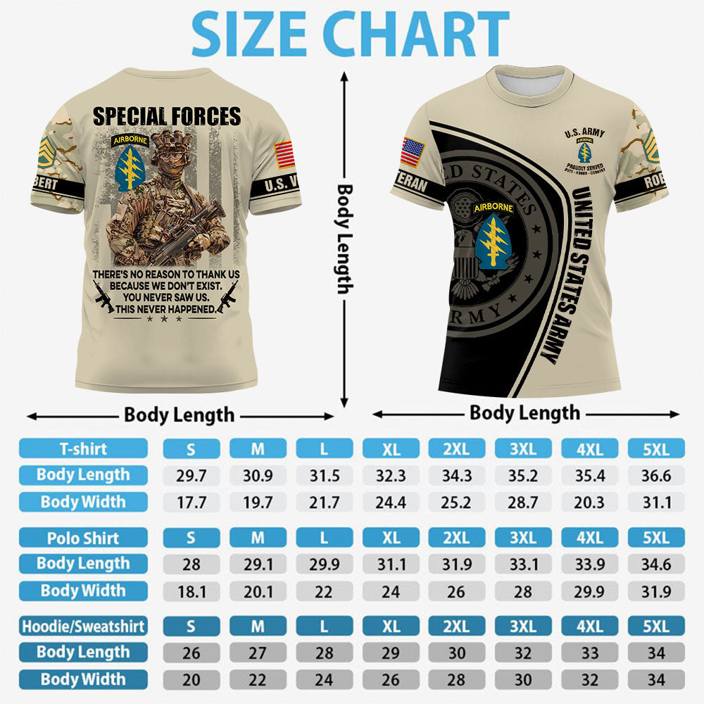 Personalized Shirt Veteran There's No Reason To Thank Us Gift For Veterans All Over Print Shirt K1702 MT2