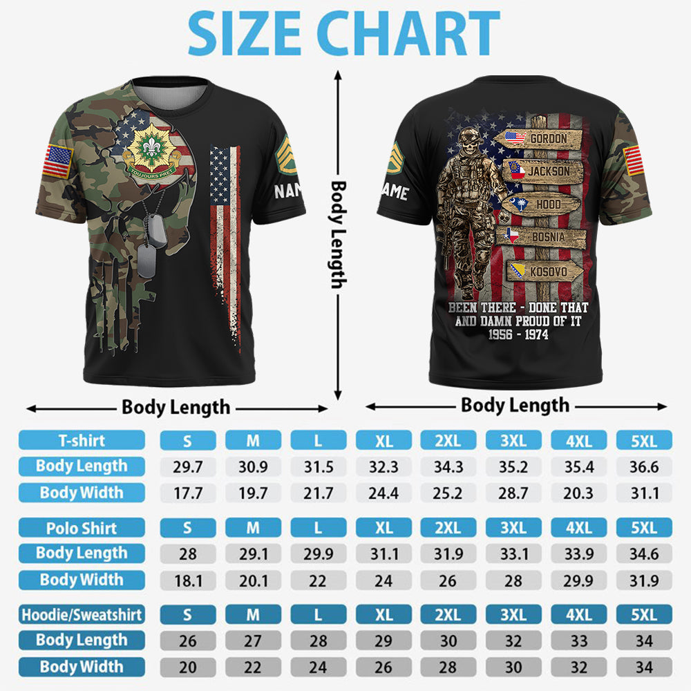 Personalized All Over Print Shirt Veteran World Tour - Personalized Branch, Rank, and Locations Skull Veteran Shirt K1702 Trhn