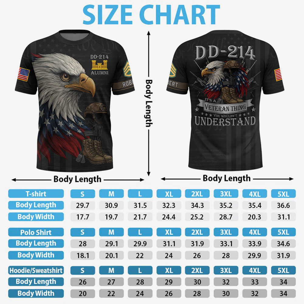 Personalized All Over Print Shirt DD 214 It's A Veteran Thing You Wouldn't Understand Personalized Shirt For Veteran K1702