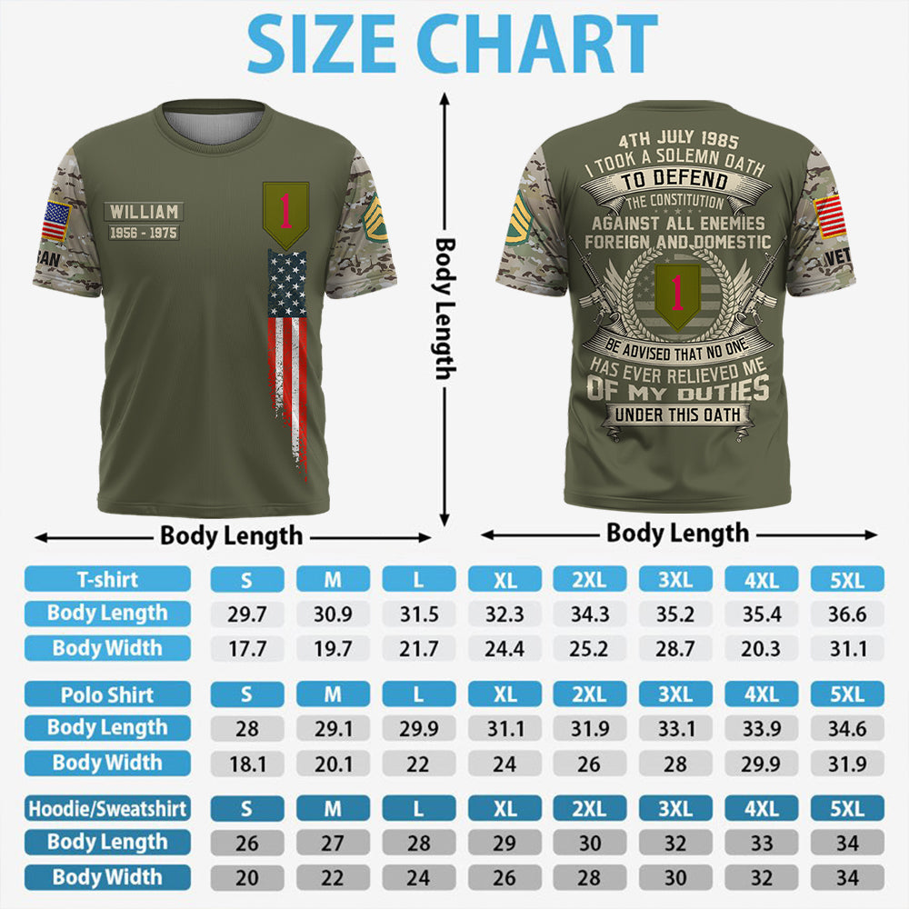 Personalized Shirt I Once Took A Solemn Oath To Defend The Constitution Pattern Camouflage Custom Veteran All Over Print Shirt K1702 Trhn