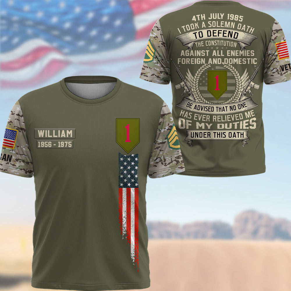 Personalized Shirt I Once Took A Solemn Oath To Defend The Constitution Pattern Camouflage Custom Veteran All Over Print Shirt K1702 Trhn