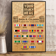 Custom Canvas and Poster For Veteran Custom Veteran Information Rank Medal Ribbon Canvas For Veteran Proud Served K1702