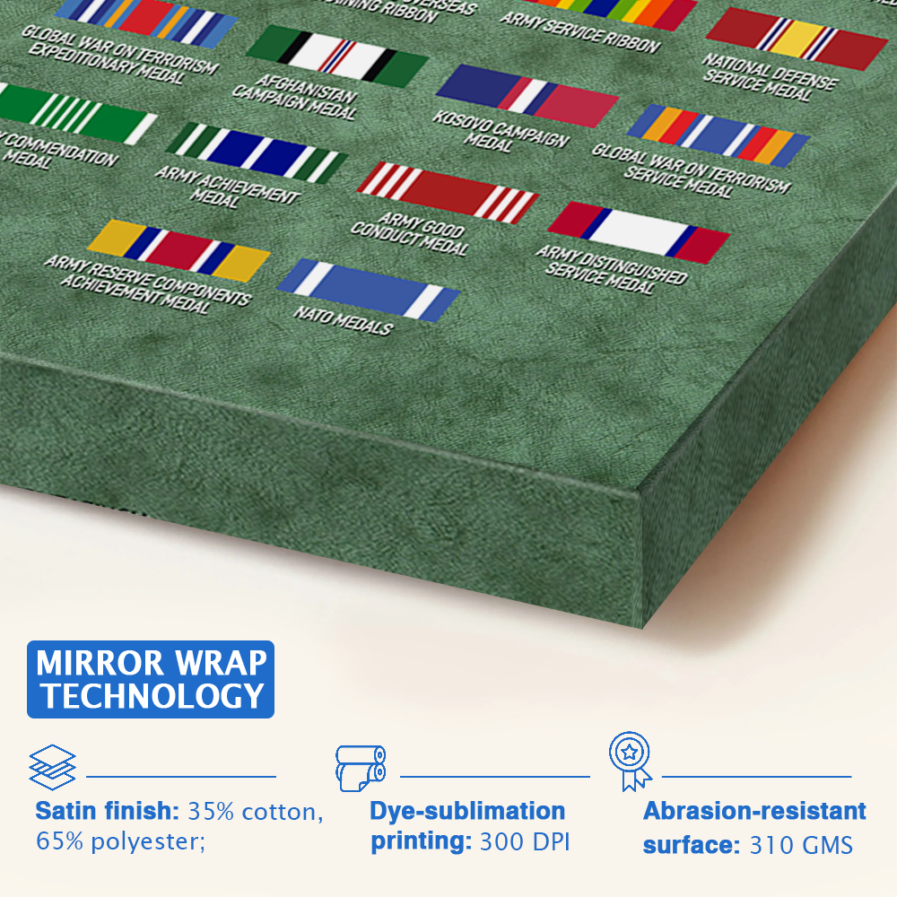Custom Canvas and Poster For Veteran Custom Veteran Information Rank Medal Ribbon Canvas For Veteran Proud Served K1702