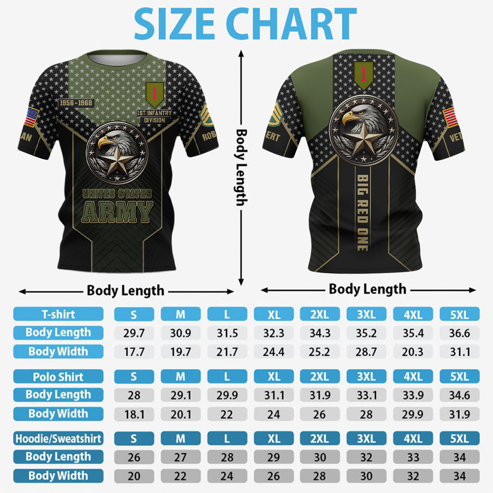 Personalized All Over Print Veteran Eagle American Shirt Gift For Veteran Custom Division Military K1702 Trhn