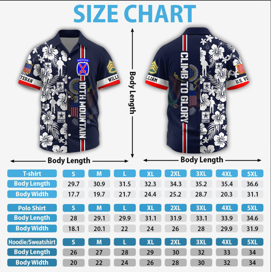 Custom Premium US Veterans Hawaiian Shirt Gifts For Veterans, Gifts On Memorial Day, Father's Day, Armed Forces Day, Veterans Day K1702 MT2