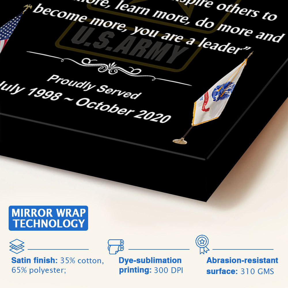 Custom Military Retirement Poster And Canvas Veteran Gift Available All Military Branch K1702 Trhn