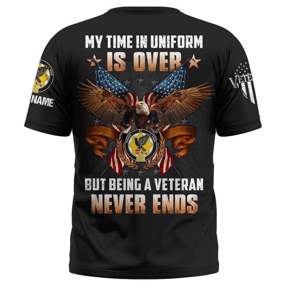 Custom Shirt My Time In Uniform Is Over But Being A Veteran Never Ends Custom All Military Branches Gift For Veteran K1702 Trhn