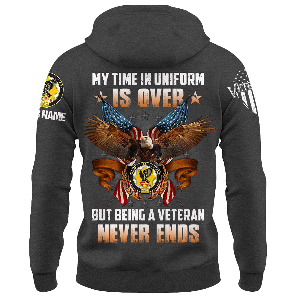 Custom Shirt My Time In Uniform Is Over But Being A Veteran Never Ends Custom All Military Branches Gift For Veteran K1702 Trhn