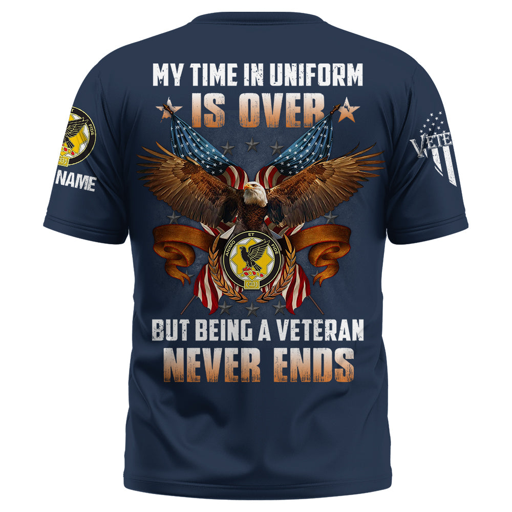 Custom Shirt My Time In Uniform Is Over But Being A Veteran Never Ends Custom All Military Branches Gift For Veteran K1702 Trhn