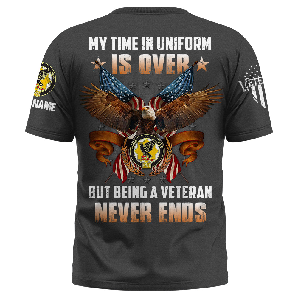 Custom Shirt My Time In Uniform Is Over But Being A Veteran Never Ends Custom All Military Branches Gift For Veteran K1702 Trhn