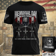 Memorial Day Never Forget All Gave Some Some Gave All Custom Shirt For Veteran Dad Grandpa Memorial Day Shirt H2511 Trna