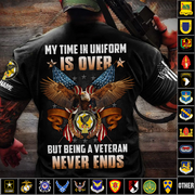 Custom Shirt My Time In Uniform Is Over But Being A Veteran Never Ends Custom All Military Branches Gift For Veteran K1702 Trhn
