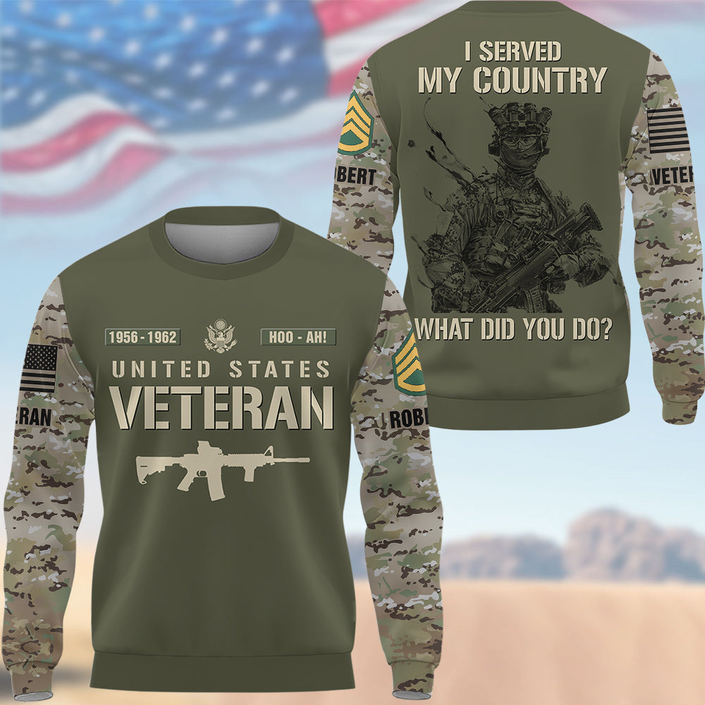 Personalized All Over Print Shirt I Served My Country What Did You Do Pattern Camouflage Military Gift For Veterans K1702 Trhn