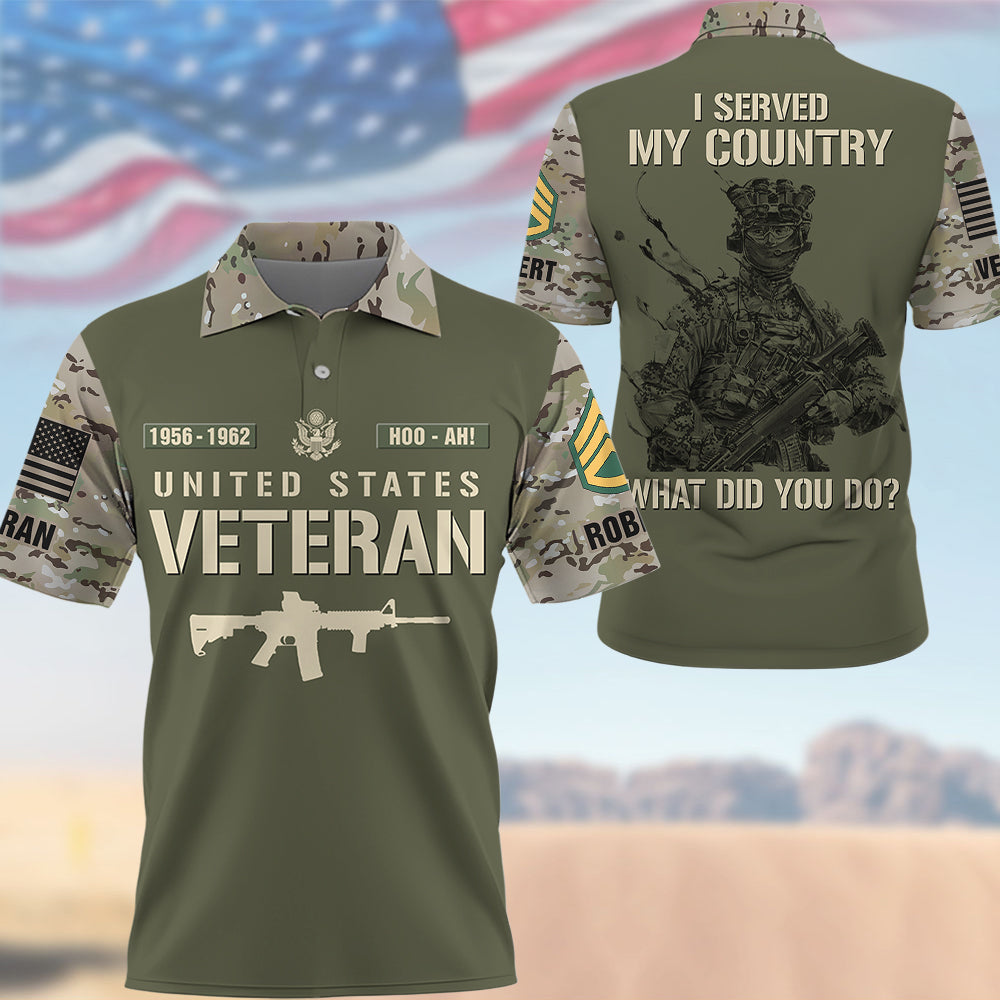 Personalized All Over Print Shirt I Served My Country What Did You Do Pattern Camouflage Military Gift For Veterans K1702 Trhn
