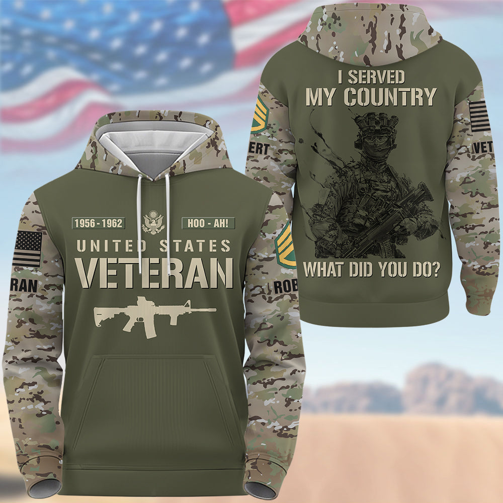 Personalized All Over Print Shirt I Served My Country What Did You Do Pattern Camouflage Military Gift For Veterans K1702 Trhn