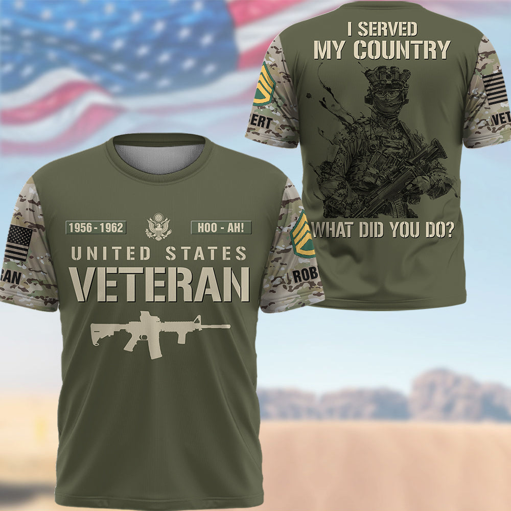 Personalized All Over Print Shirt I Served My Country What Did You Do Pattern Camouflage Military Gift For Veterans K1702 Trhn