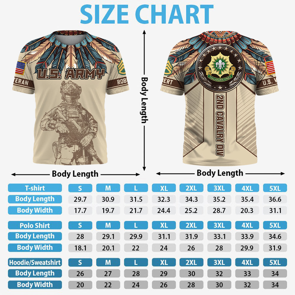 Personalized All Over Print Veteran Shirt Available Military Branch Custom Division Badges Gift For Veterans K1702 Trhn