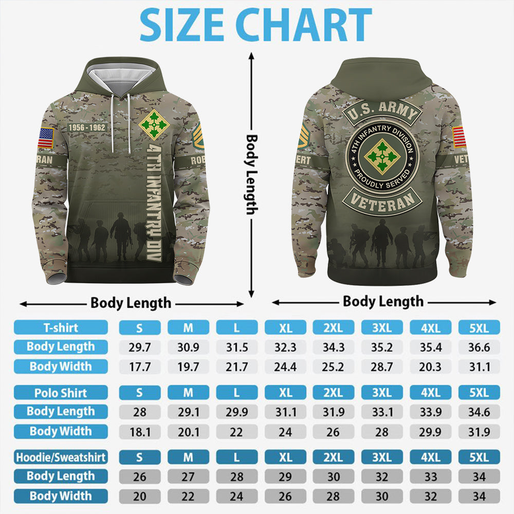 Custom All Over Print Shirt US Military Veteran Pattern Camouflage Custom Branch Logo Division Personalized Gift For Veterans K1702 Trhn