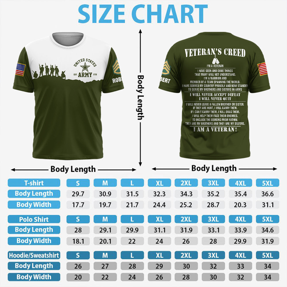 Personalized Shirt Personalized All Over Print Shirt Veteran's Creed I'm A Veteran I Have Seen And Done Things Custom Gift For Veteran's Day K1702 Trhn