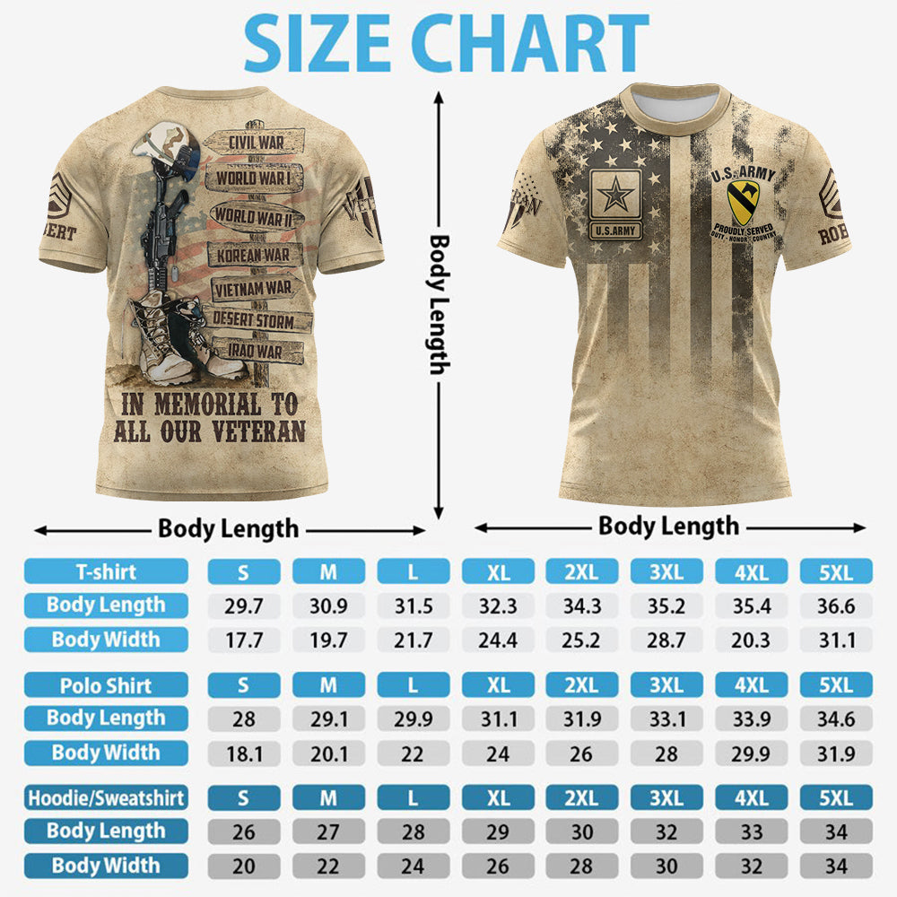 Personalized All Over Print Shirt In Memorial To All Our Veteran Gift For Veteran K1702 Trhn