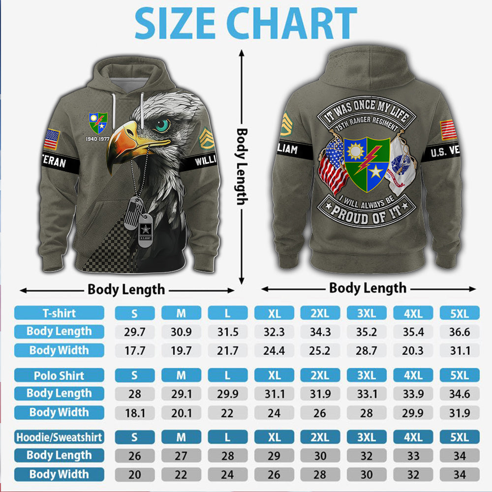 Personalized Veteran Shirt  It Was Once My Life US Veteran I Will Always Be Proud Of It Eagle America All Over Print Shirt K1702 MT2